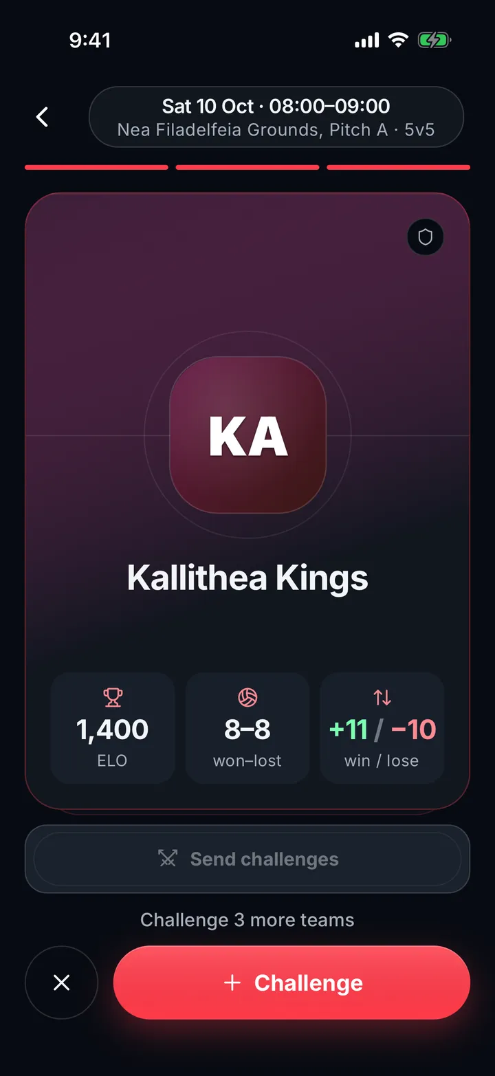 A team card in the Arena, with the team's ELO, wins and losses, and the ELO a win or a loss would move