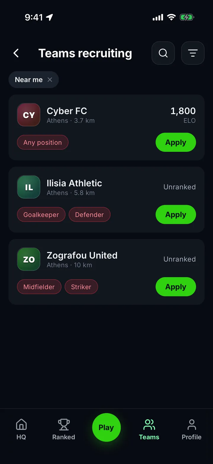 Teams that are looking for players, with the positions they need